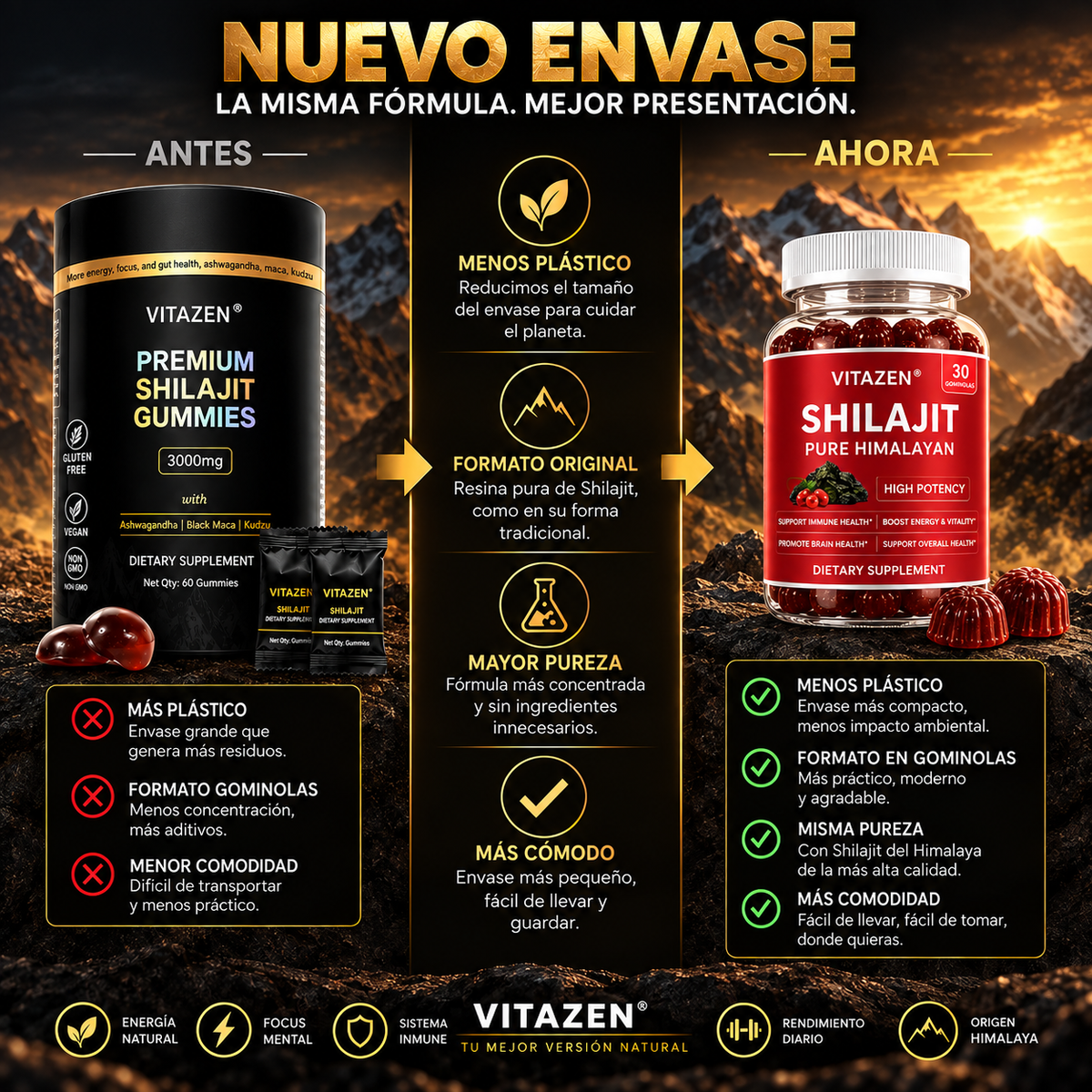 Shilajit Gominolas Premium EDICIÓN LIMITADA